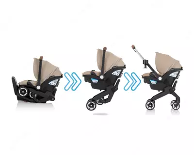 Evenflo — Комбинированная коляска и автокресло Gold Shyft Dual Ride, цвет Topaz
