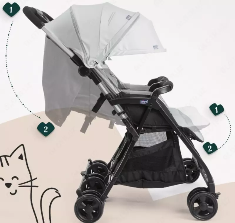 CHICCO OHLALÀ TWIN — egizaklar uchun bolalar aravachasi, SILVER CAT