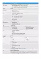 Сервер Dell PowerEdge R450 | 2xIntel Gold 5318Y | 8x2.5" | 2x32GB | 2x960GB SSD Только в розницу