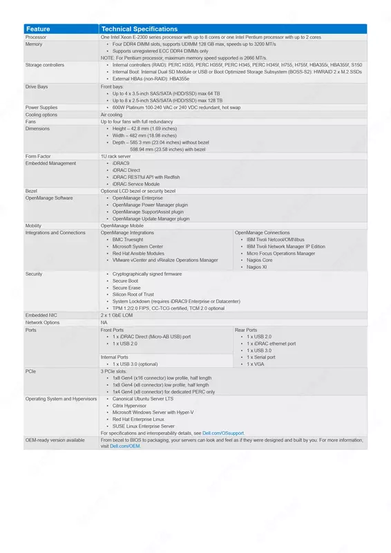  Сервер Dell EMC PowerEdge R350 | 4x3.5 | Xeon E-2378 | 1x32GB | 1x960GB SSD RI | PERC H355 Только в розницу