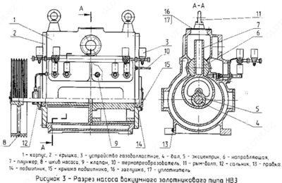 Дефектные акты на списание генераторов и топливных насосов Дефектные акты на списание генераторов и топливных насосов