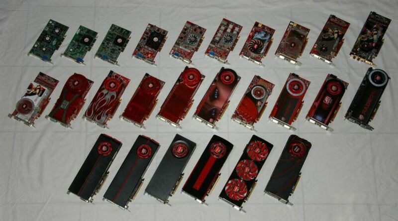 Дефектные акты на списание видеокарты Только в розницу