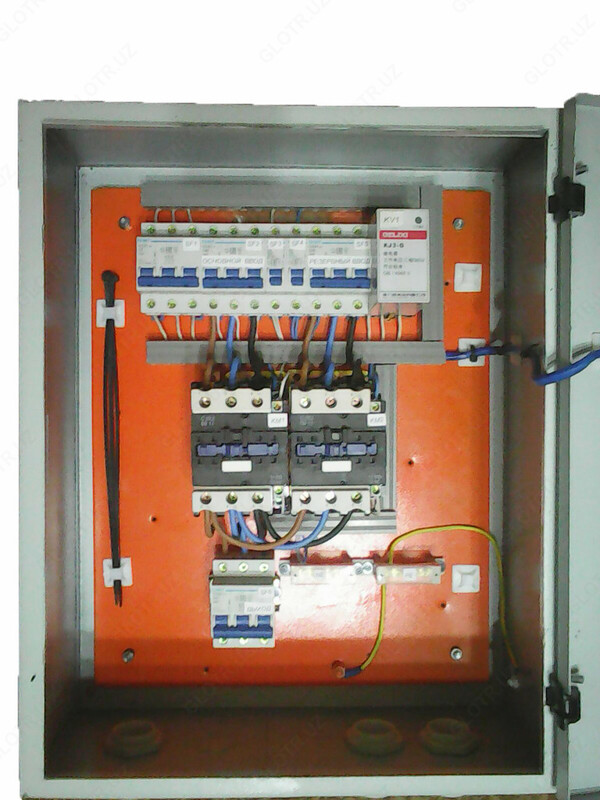  Щит автоматического ввода резерва (АВР) - 