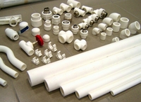 166 250 сум Вызов сантехника в Ташкенте