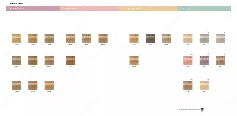  Крем-краска для волос Indola profession permanent caring color Ellice Professional