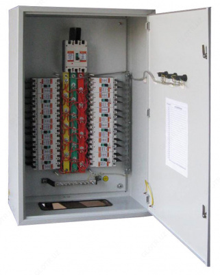 Tarqatish punkti PR8503-1024 (IP54)