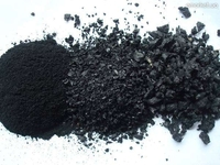 Rezina shag&#39;al (rezina kukuni)