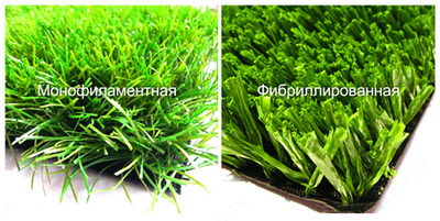 Искусственная трава 50mm (КНР) в Ташкенте Оптом и розница