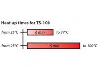   TS-100  Термошейкер для пробирок Эппендорф и ПЦР-планшета