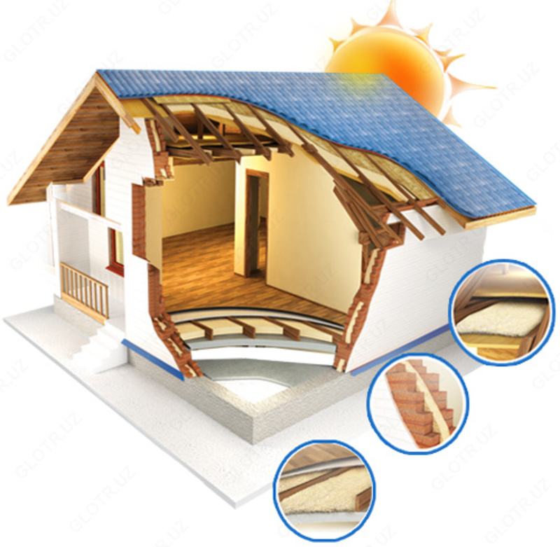 Суперутеплитель - Вермикулит вспученный