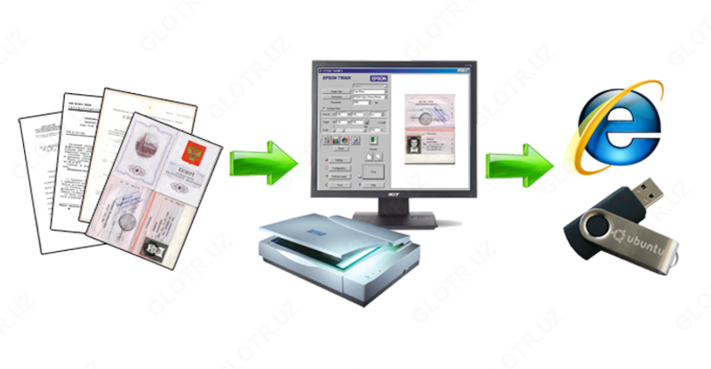 Сканирование и оцифровка документов, статьи, публикации.