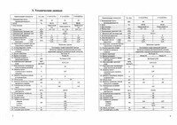 Котлы "EXTRA" - от 2 400 000 сум