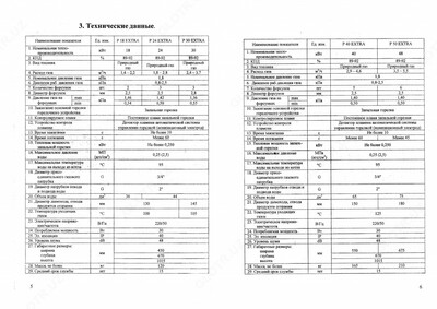 Котлы "EXTRA" - от 2 400 000 сум / шт.