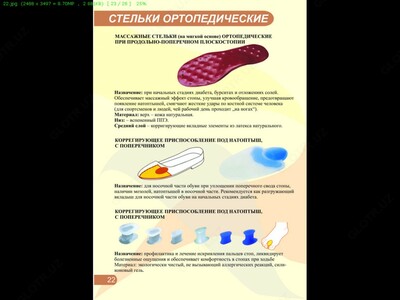 Стельки