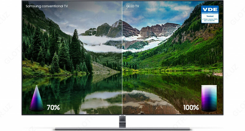   Samsung QN55Q7 Flat 55 QLED 4K UHD 7 Series Smart TV 2018