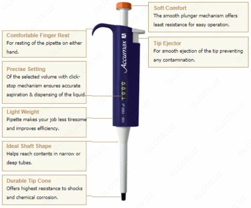 Дозатор одноканальный, с регулируемым объёмом (автоклавируемые), Accumax AV: 0.5-10 µl; 2-20µl; 5-50µl; 10-100µl; 20-200µl; 100-1000µl