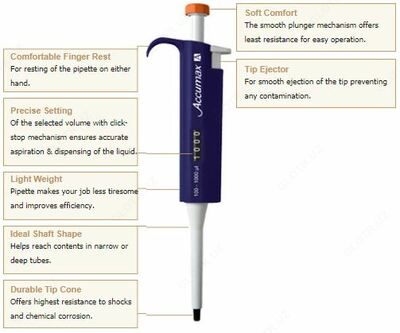 Дозатор одноканальный, с регулируемым объёмом (автоклавируемые), Accumax AV: 0.5-10 µl; 2-20µl; 5-50µl; 10-100µl; 20-200µl; 100-1000µl