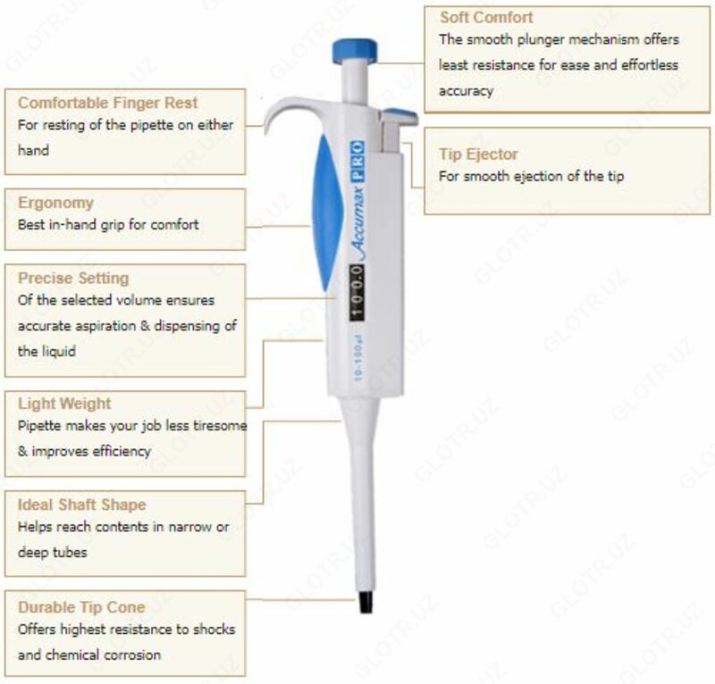 Дозатор одноканальный, с фиксированным объёмом, Accumax PRO: 100µl; 200µl; 1000 µl