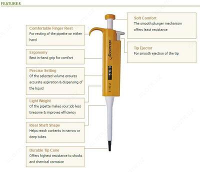 Дозатор одноканальный, с регулируемым объёмом, Accumax VA: 2-20µl; 5-50µl; 10-100µl; 20-200µl