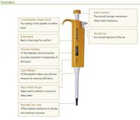 с регулируемым объёмом