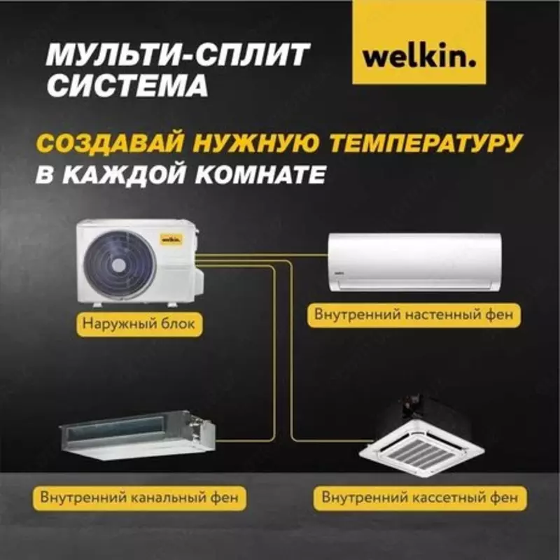 Внутренний настенный фен Welkin 12 BTU