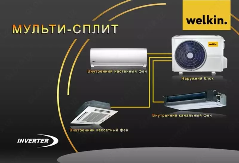 Welkin 24 BTU ichki devor quritgichi