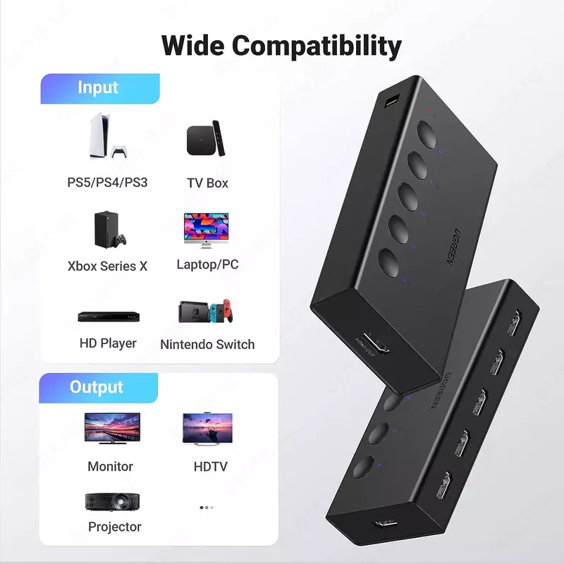 Eng zo'r Ugreen brendining 5-da-1 HDMI svitchi (HDMI Switch) rasmiy dilerdan!