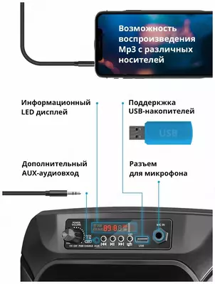 SUPER AKSIYA 2025! Defender G110 portativ Bluetooth-kolonkani 50% SUPER CHEGIRMA bilan sotib oling! SUPER AKSIYA 2025! Defender G110 portativ Bluetooth-kolonkani 50% SUPER CHEGIRMA bilan sotib oling!