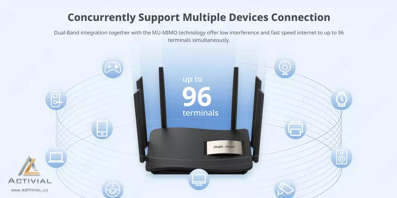 SUPER AKSIYA 2025! Eng zo'r WiFi router 5G Ruijie Reyee EW-1200G Pro SUPER NARXDA!