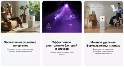 Очиститель воздуха Xiaomi Mijia Smart Air Purifier 6