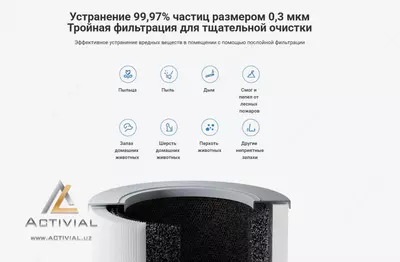 Очиститель воздуха Xiaomi Smart Air Purifier 4 Compact