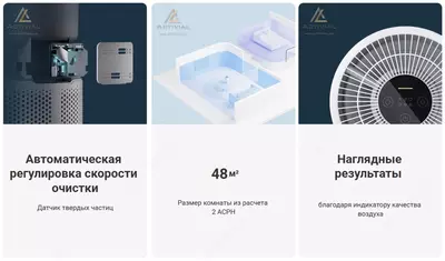 Очиститель воздуха Xiaomi Smart Air Purifier 4 Compact