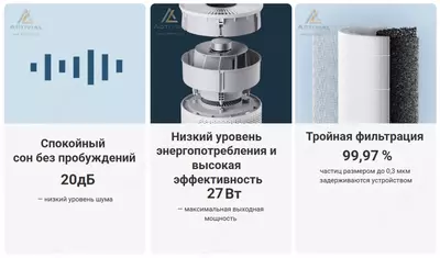 Очиститель воздуха Xiaomi Smart Air Purifier 4 Compact