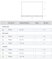 Магнитный планер StarBoard - по запросу