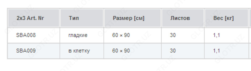 Бумага для флипчарта 20 листов - от {0} сум