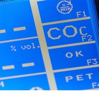   Газоанализатор 4-х компонентный CAP 3201-G