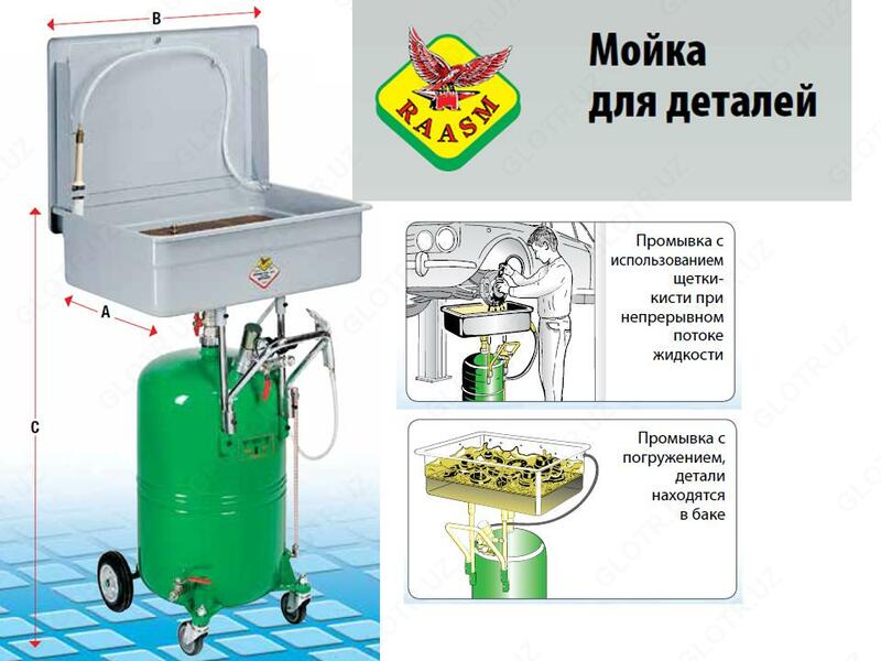 Устройство для мойки деталей RAASM с откидной крышкой 70365