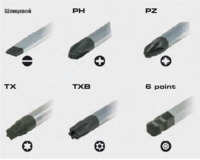 49 996 so'mdan Отвертки KS TOOLS ERGO в ассортименте