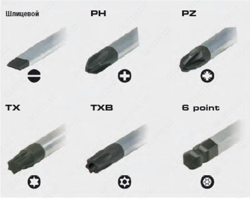 49 996 so'mdan Отвертки KS TOOLS ERGO в ассортименте
