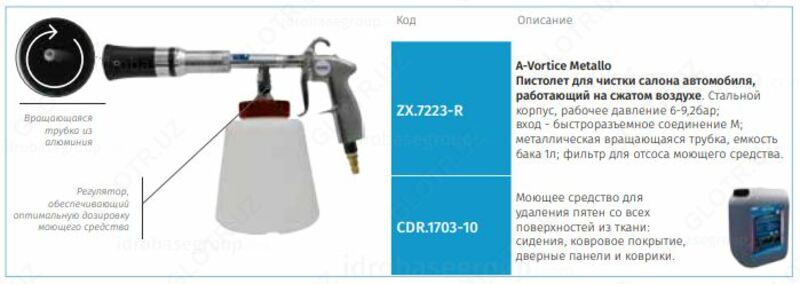 Торнадор пистолет для химчистки салона автомобиля A-Vortice Metallo ZX.7223
