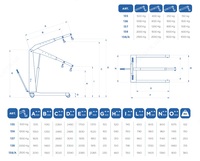  Передвижной гидравлический кран  модель 138  грузоподъемность 3 тонны  OMCN (Италия) - 