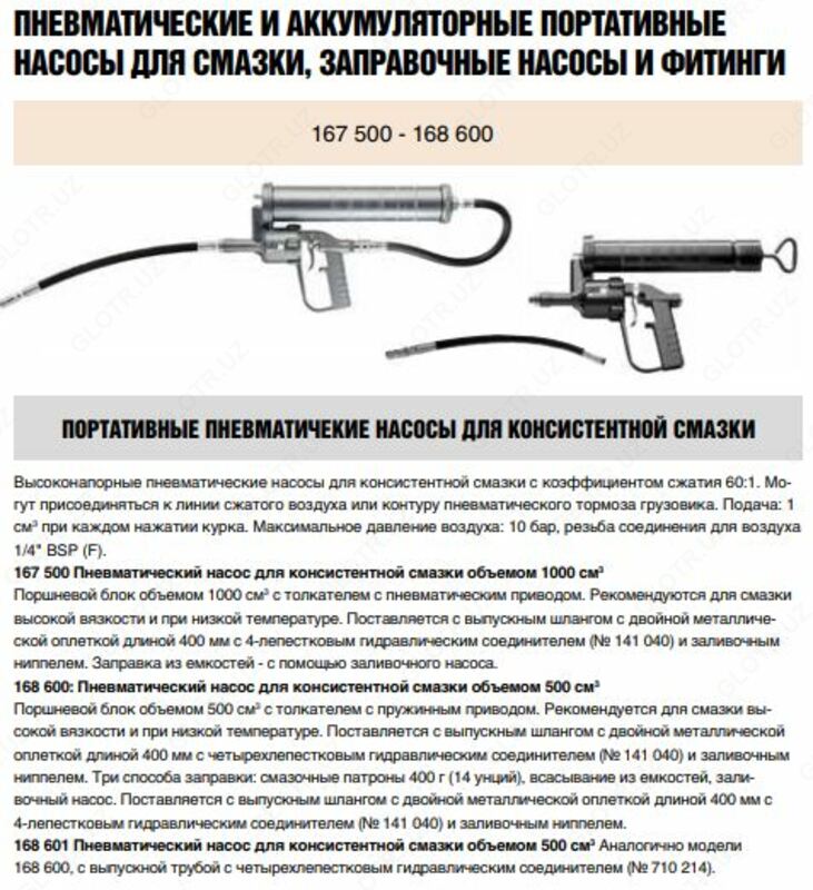 Пневматический насос (солидолонагнетатель, тавотница) для консистентной смазки