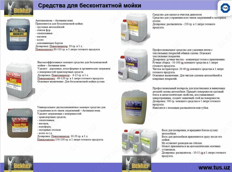 Анти дождь RAIN PROTECTION 0,75 кг.