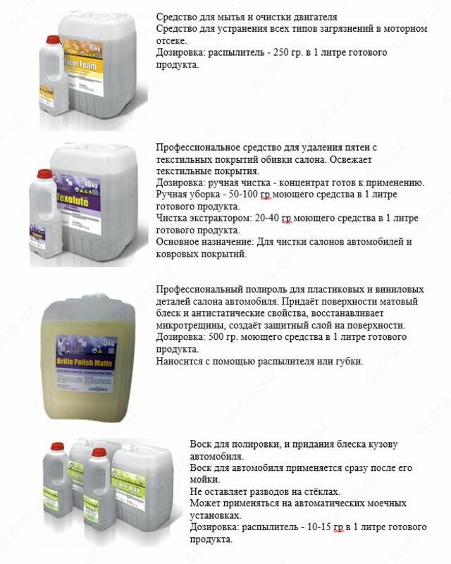 Средство для чистки кожи авто и кожзаменителей PELLIX 1 кг