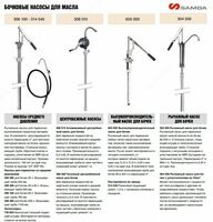  РОТОРНЫЙ НАСОС ДЛЯ РАЗЛИВА МАСЛА ИЗ 205 Л. ЕМКОСТЕЙ - 