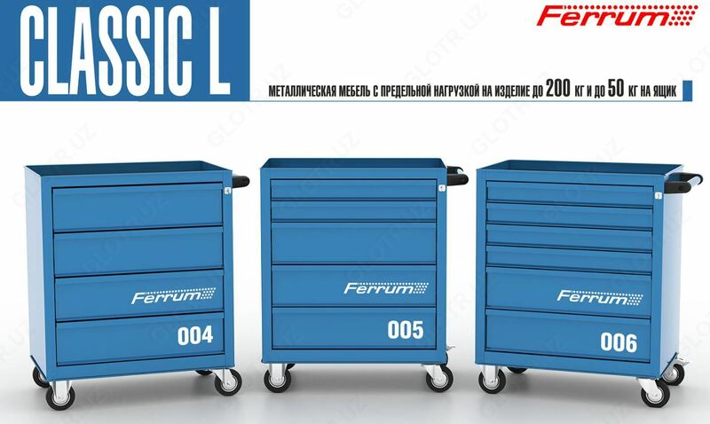 Инструментальная тележка Ferrum 02.006L