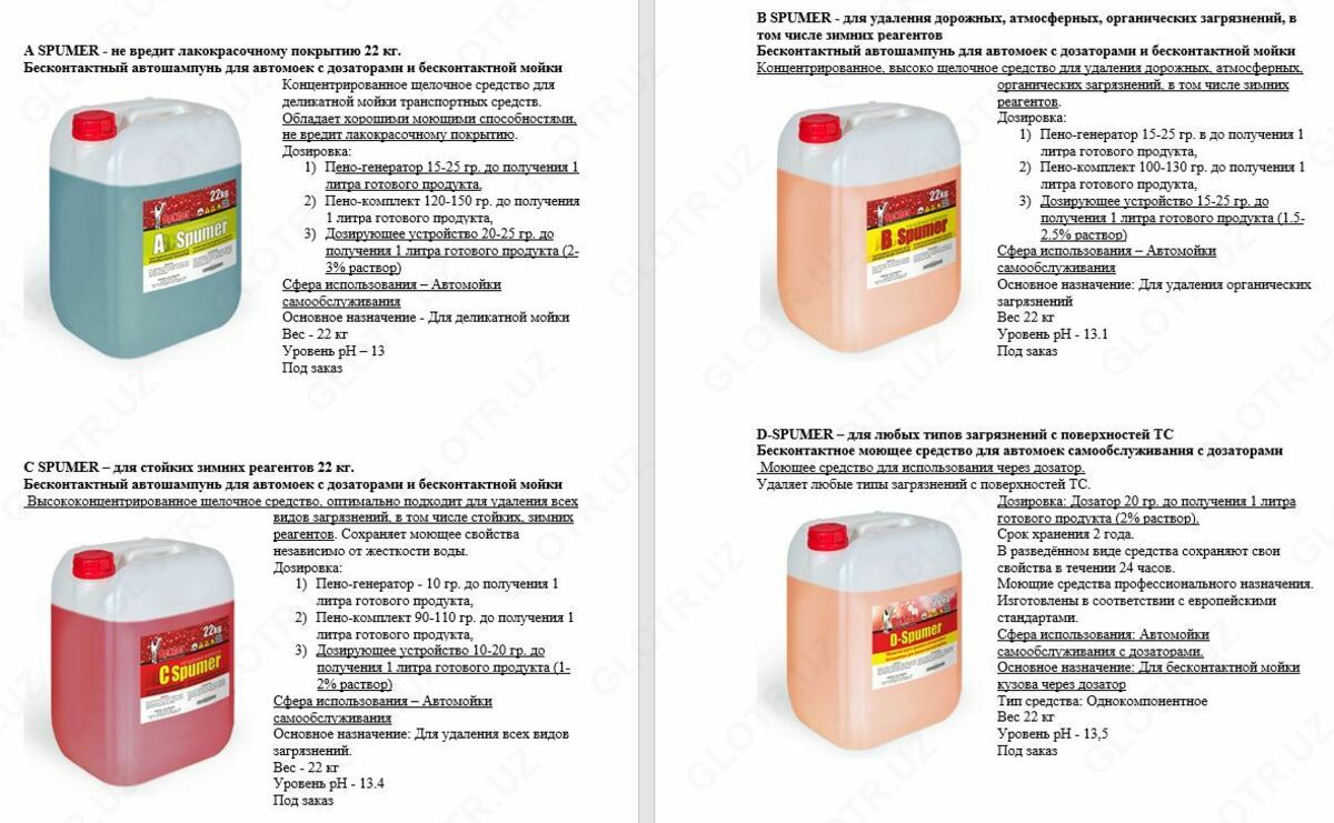 Как разводить автошампунь huter Как разводить автошампунь huter