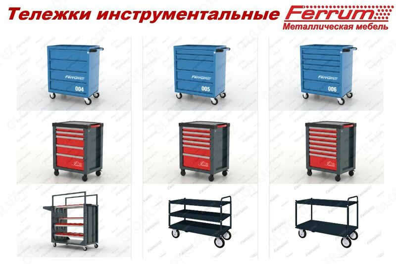 Инструментальная тележка FERRUM 02.230L Только в розницу
