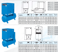 Винтовой компрессор Remeza BK20-15-500Д - 