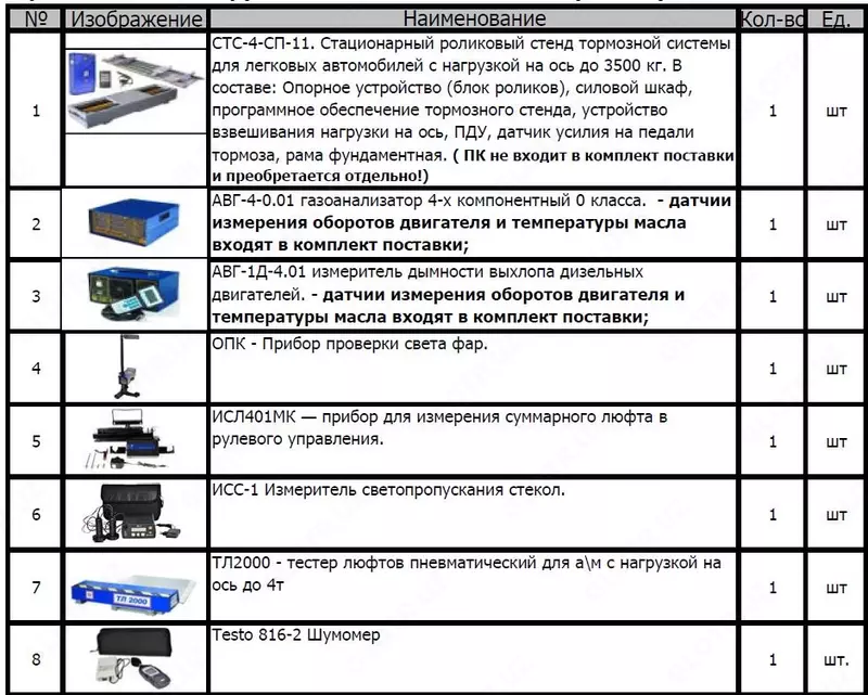 Оборудование для технического контроля автотранспорта до 3,5 т.